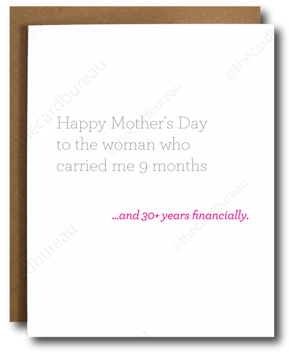 Financial Support Mother's Day Card