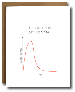 Zero Fucks Given Chart Birthday Card