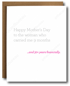 Financial Support Mother's Day Card