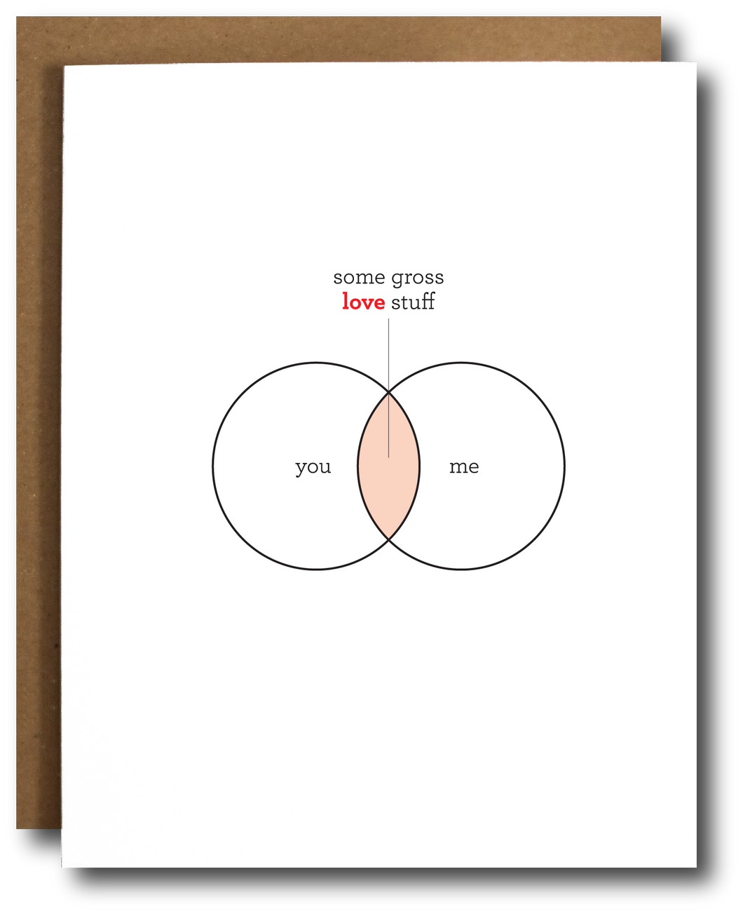 Venn love-gram